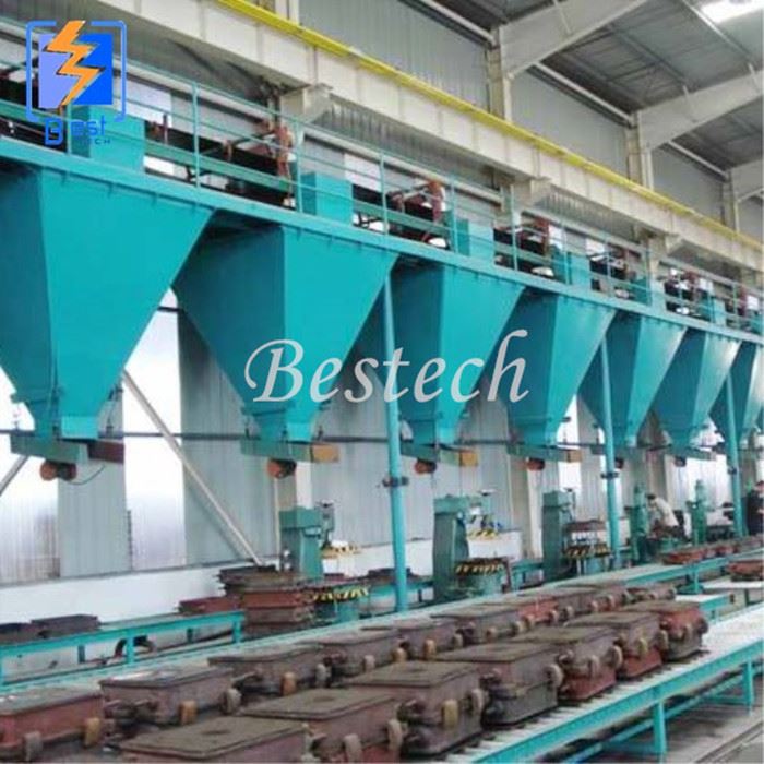 foundry green sand molding plant_副本